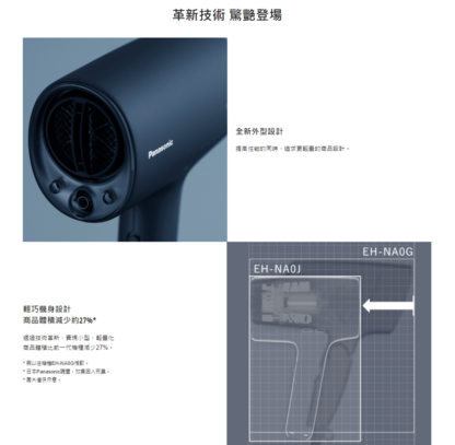 台灣原廠保固 限時送贈品 Panasonic 國際牌 EH-NA0J 奈米水離子吹風機 附烘罩：圖片 3