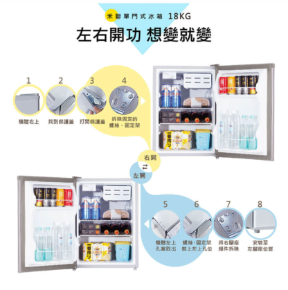 HERAN 禾聯67公升節能單門小冰箱HRE-0715(S)● 節能壓縮機 ● 迷你造型 ●：圖片 4